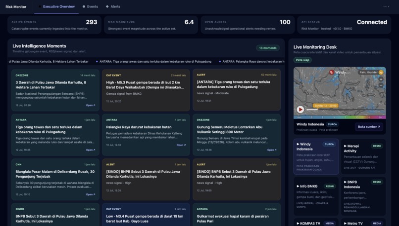 sadarbencana.id – screenshot 2