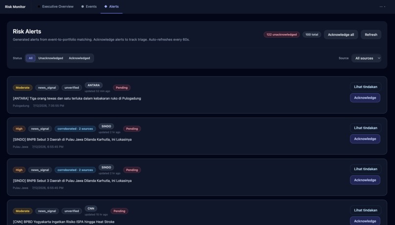 sadarbencana.id – screenshot 5