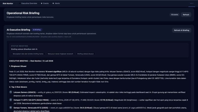 sadarbencana.id – screenshot 7