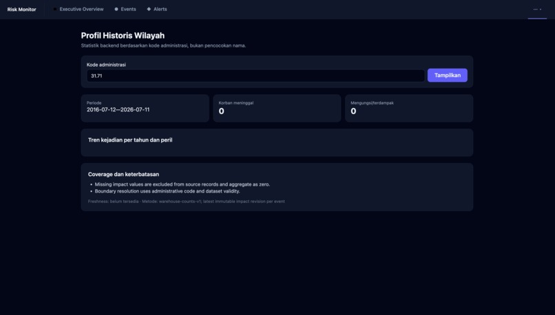 sadarbencana.id – screenshot 14