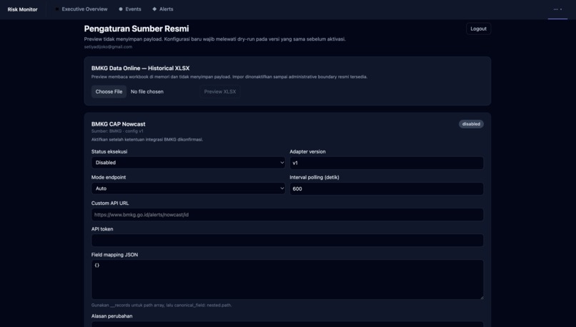 sadarbencana.id – screenshot 16