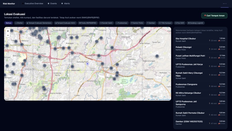 sadarbencana.id – screenshot 11