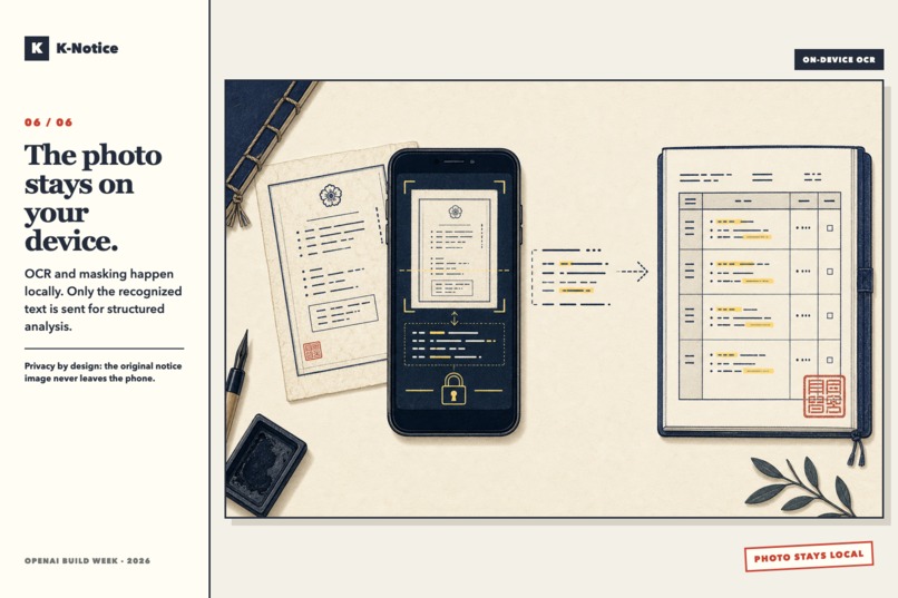 K-Notice – screenshot 6