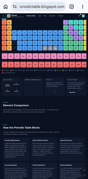 Chemix AI: Interactive Periodic Table – screenshot 1