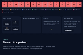 Chemix AI: Interactive Periodic Table
