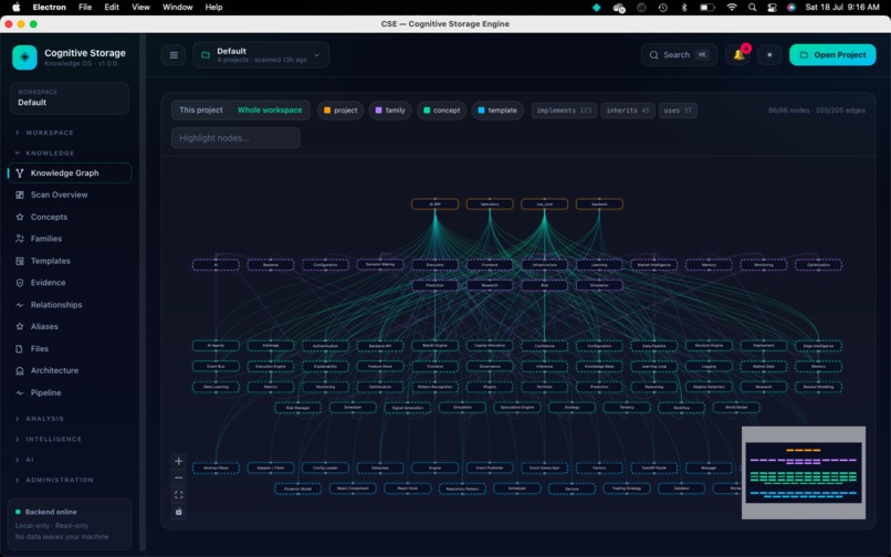CSE – The Cognitive Knowledge Engine – screenshot 9