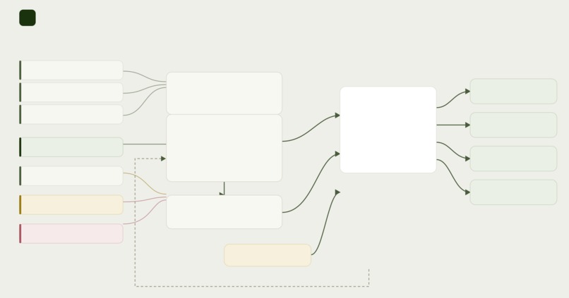 Tani-Genie – screenshot 5