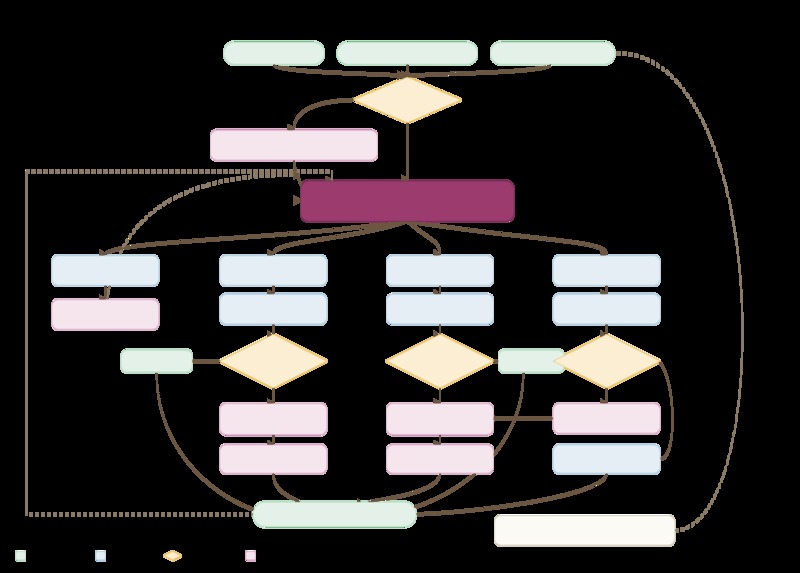 Tani-Genie – screenshot 7