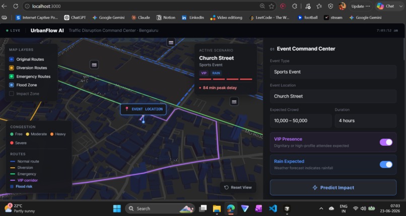 Urban Flow Ai  – screenshot 1