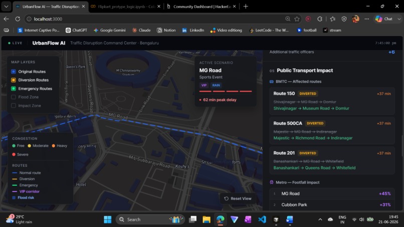 Urban Flow Ai  – screenshot 2