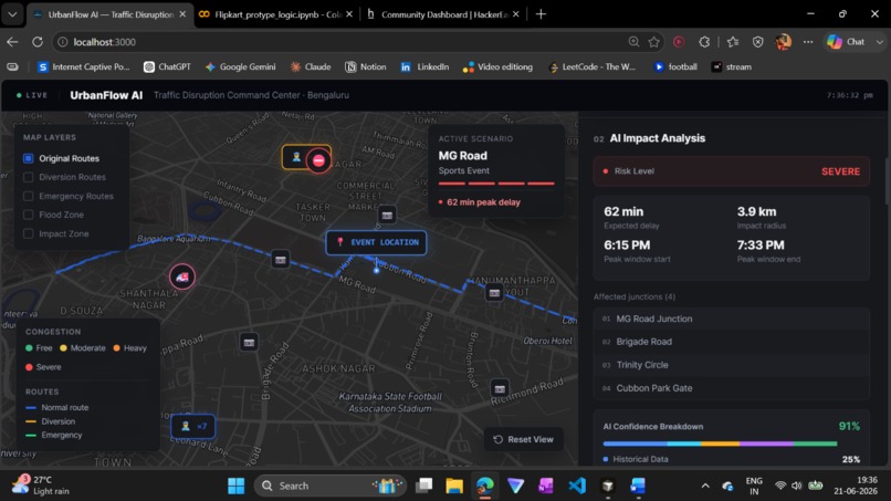 Urban Flow Ai  – screenshot 3