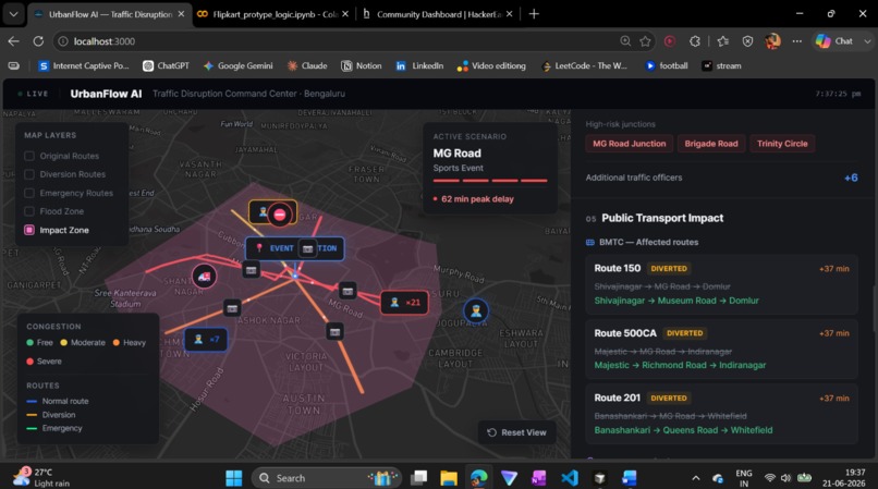 Urban Flow Ai  – screenshot 4