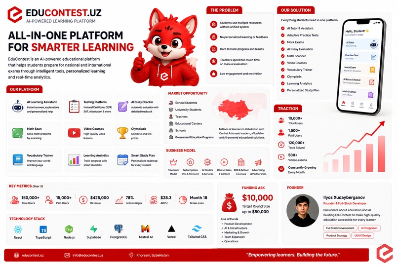 EduContest – screenshot 3