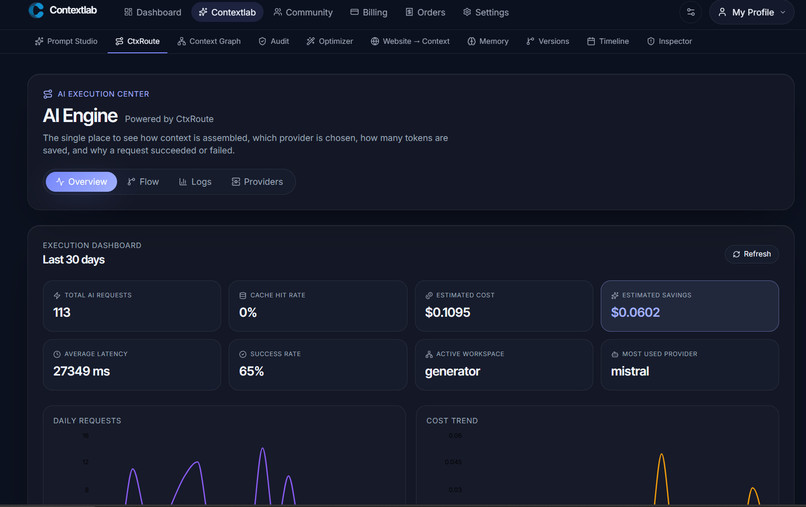 Contextlab – screenshot 5
