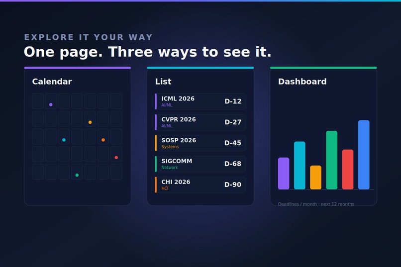 DDL Calendar – screenshot 1