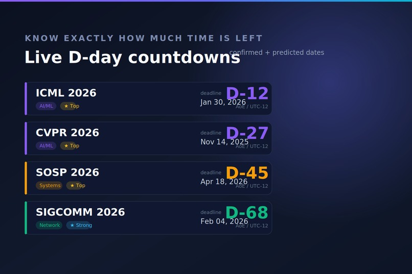 DDL Calendar – screenshot 3