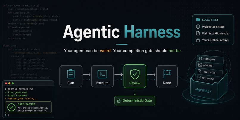 Agentic Harness – screenshot 1