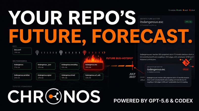 Chronos – screenshot 1