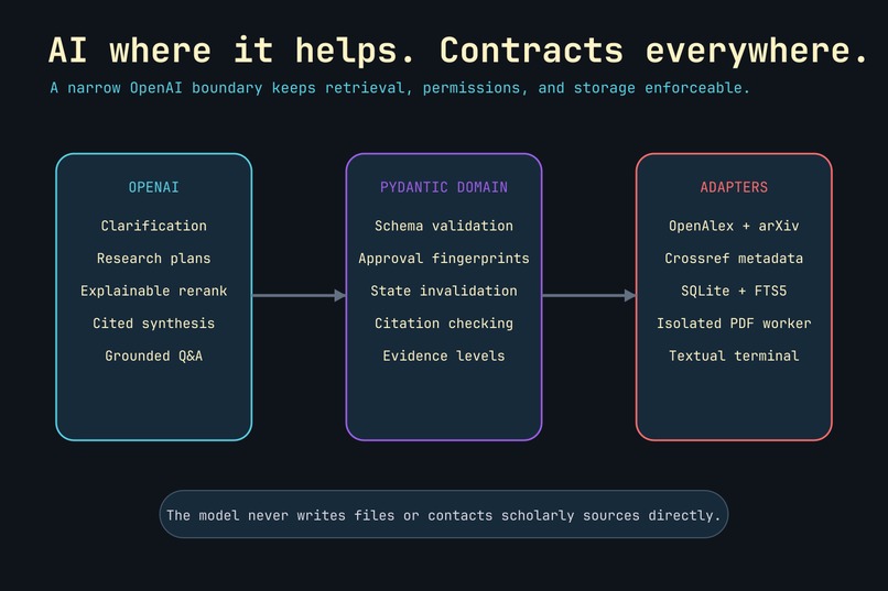 RAGdoll – screenshot 5