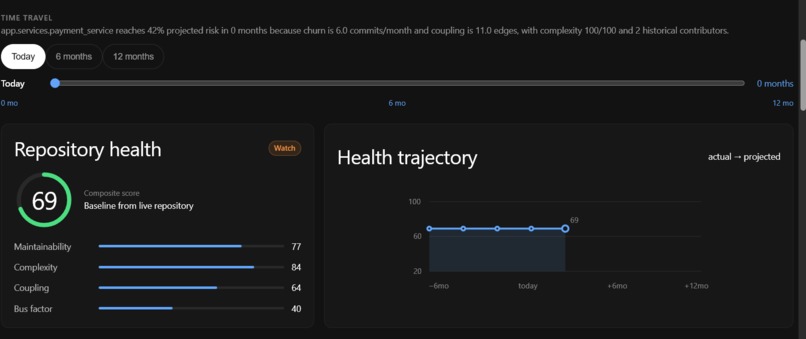 Chronos – screenshot 3