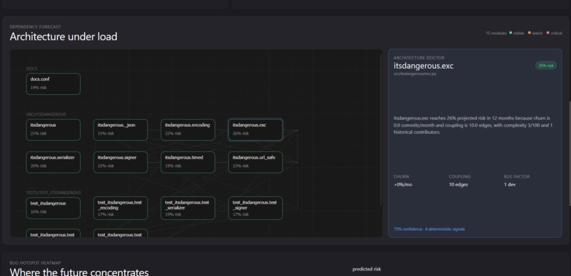 Chronos – screenshot 4