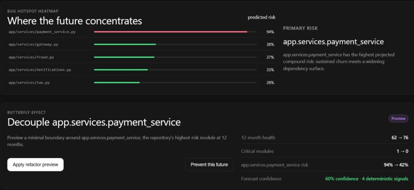 Chronos – screenshot 5