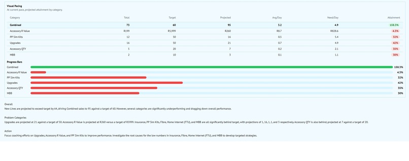 Day1Ops – screenshot 3