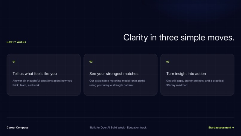 Career Compass – screenshot 1