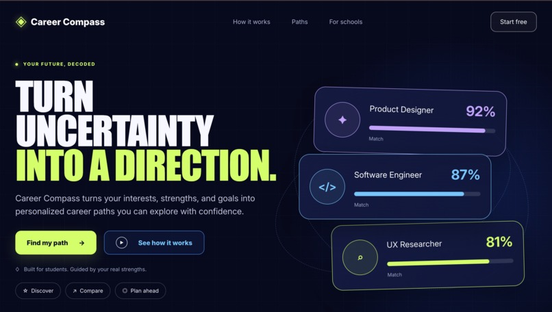 Career Compass – screenshot 9