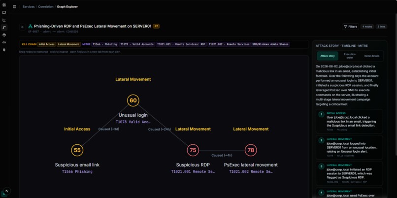ThinkingSOC – screenshot 2
