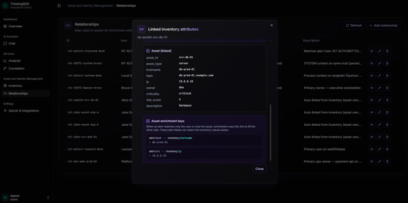 ThinkingSOC – screenshot 3
