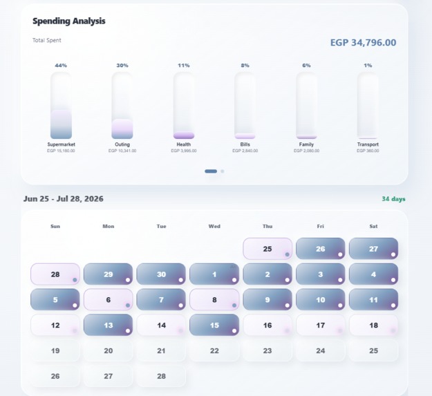 Masarefy  – screenshot 3