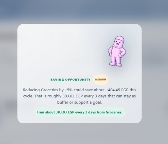 Masarefy  – screenshot 5