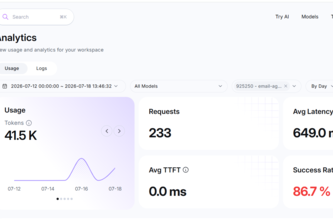 Email Autopilot Agent