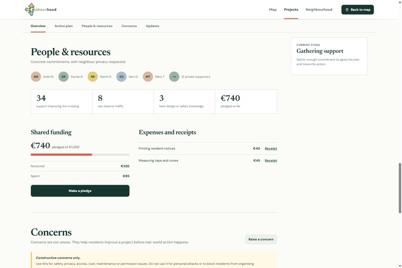 CoLabourHood – screenshot 2