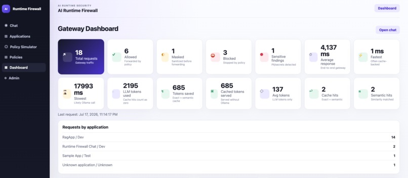 AI Runtime Firewall – screenshot 2