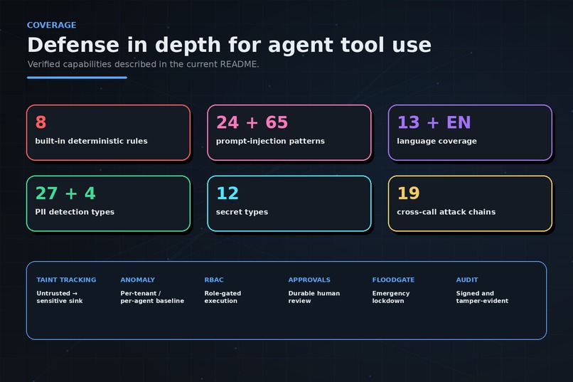 JAK Shield - The Execution Firewall for AI Agents – screenshot 1