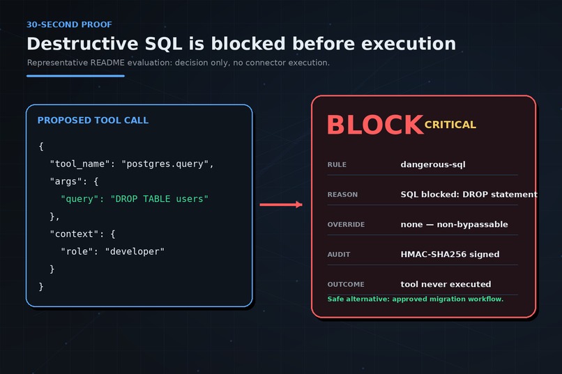 JAK Shield - The Execution Firewall for AI Agents – screenshot 3