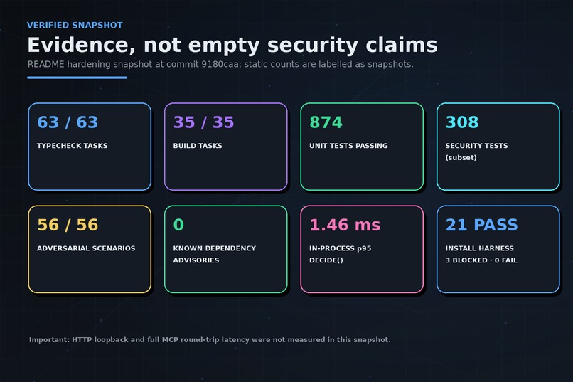 JAK Shield - The Execution Firewall for AI Agents – screenshot 5