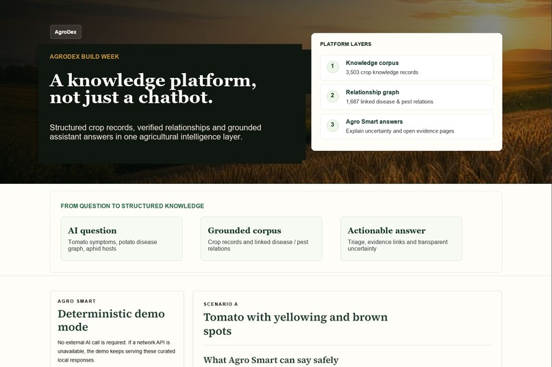 AgroDex – screenshot 2
