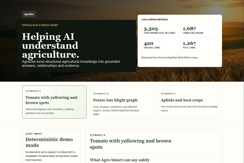 AgroDex – screenshot 3