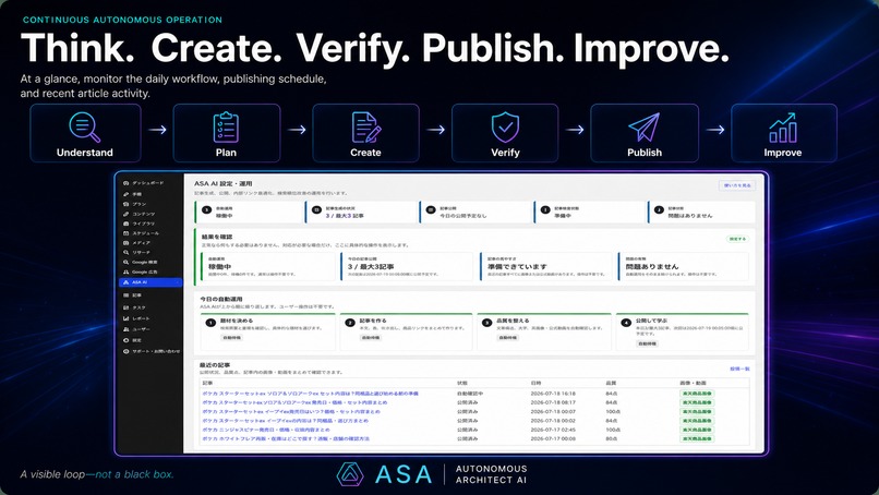Autonomous Site Architect AI – screenshot 3