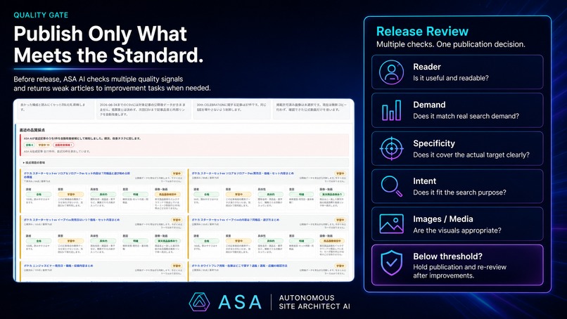 Autonomous Site Architect AI – screenshot 4