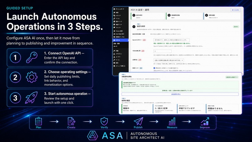 Autonomous Site Architect AI – screenshot 2