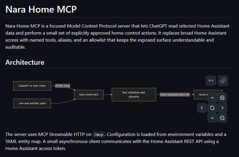 Nara Home MCP – screenshot 3