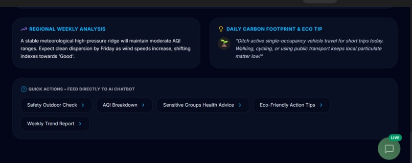 AirGuard AI – screenshot 2