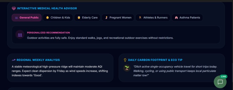 AirGuard AI – screenshot 6