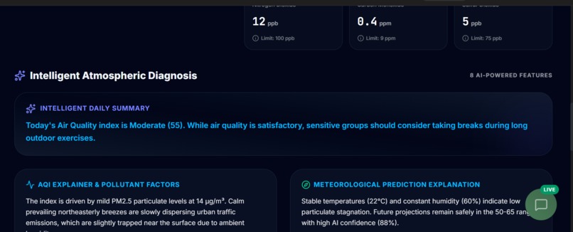 AirGuard AI – screenshot 8