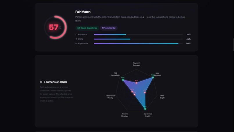 ResumeRadar – screenshot 4