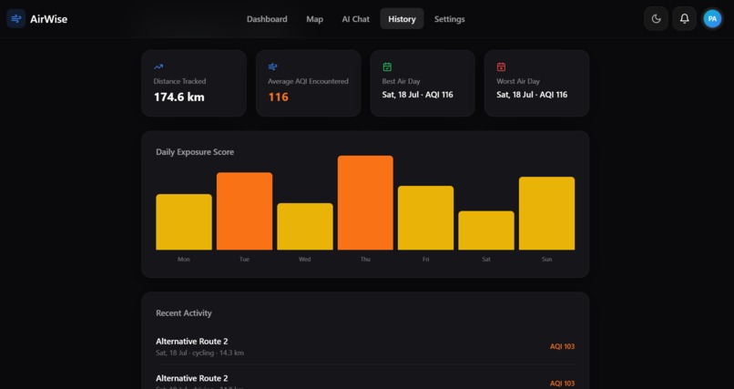 AirWise  – screenshot 5